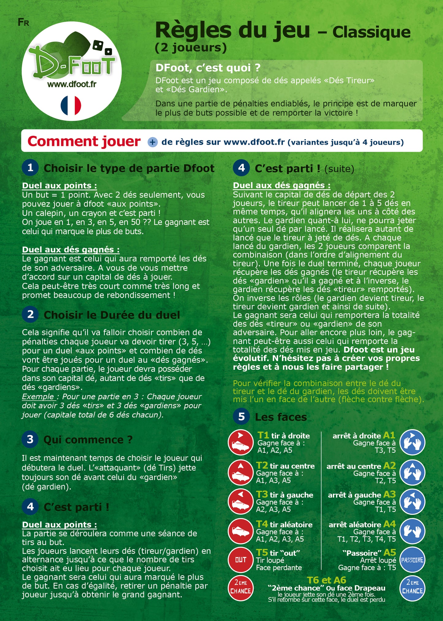 10 White Dice - Germany