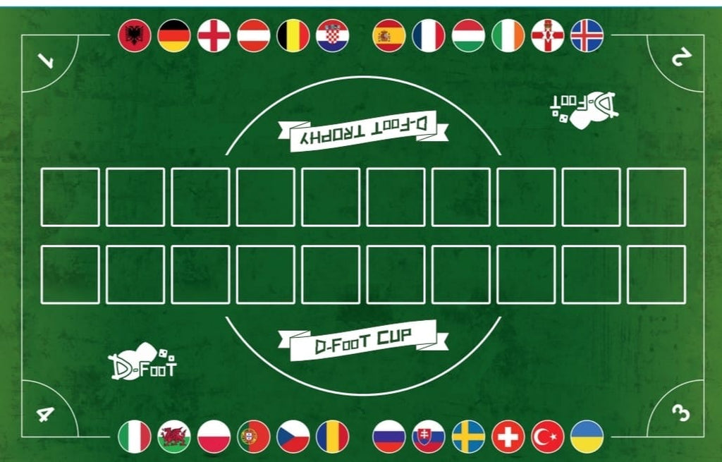 France/Norvège Pack Face à face avec Tapis Pocket