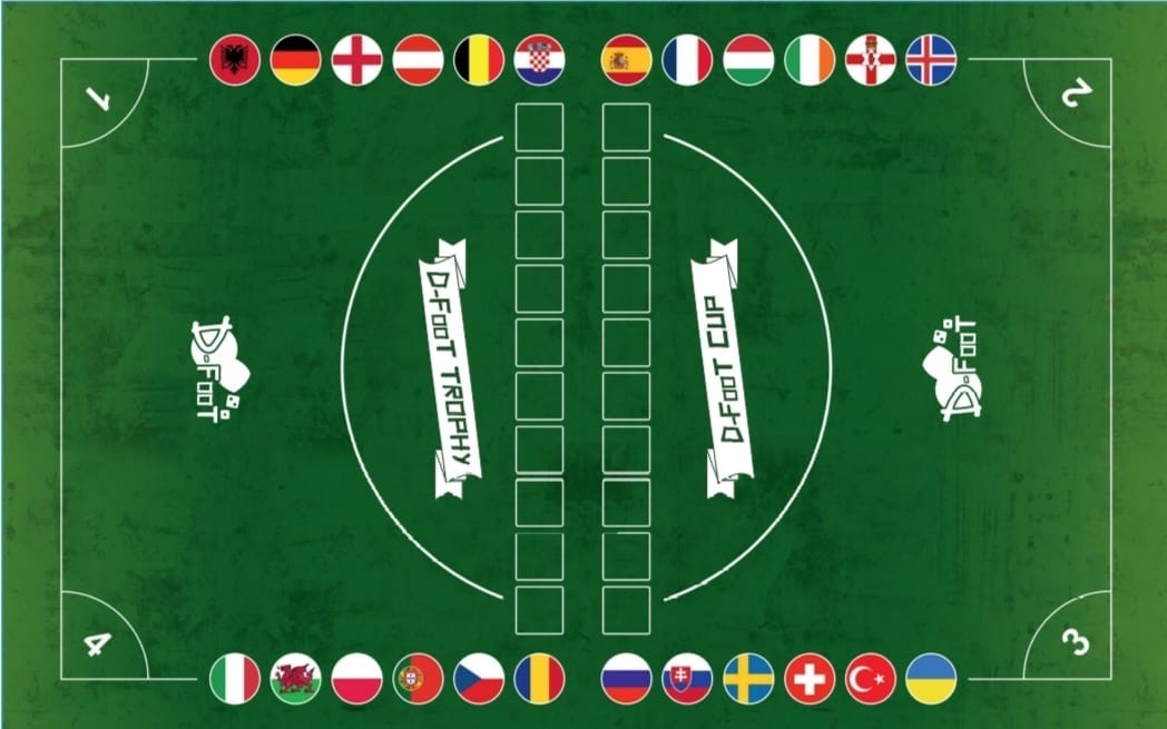 Pack Tube 4 Pays BRESIL/ARGENTINE/MEXIQUE/COLOMBIE avec Tapis Stadium